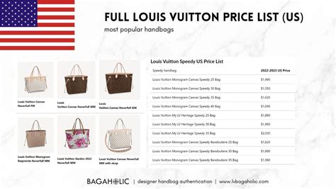 lv bags 2019 price|lv bag price list.